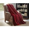 JML Throw Blankets for Couch, Fleece Throw Blanket 2 Pack,Super Soft,Pet,Travel,Home,Bed,Chair Decor- Burgundy, Navy