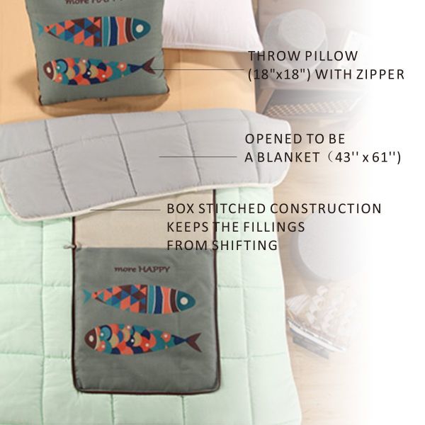 Fasisa Throw Pillow for Sofa & Blanket 2 in 1, Textured Decorative Square Pillow Case with Insert 18