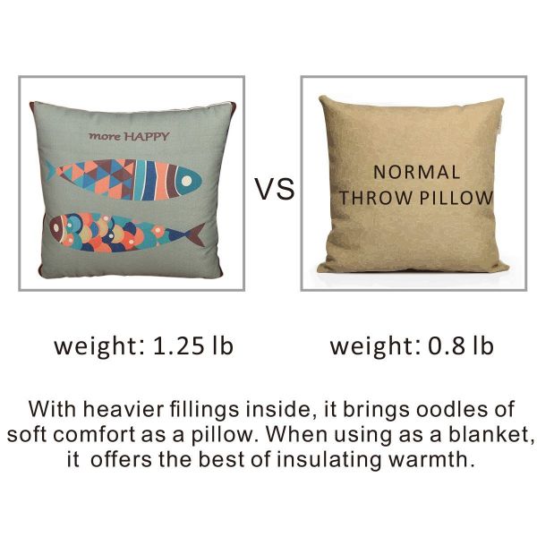 Fasisa Throw Pillow for Sofa & Blanket 2 in 1, Textured Decorative Square Pillow Case with Insert 18