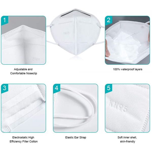 Disposable Protective KN95 Mask with Melt Blown Fabric (20pcs)