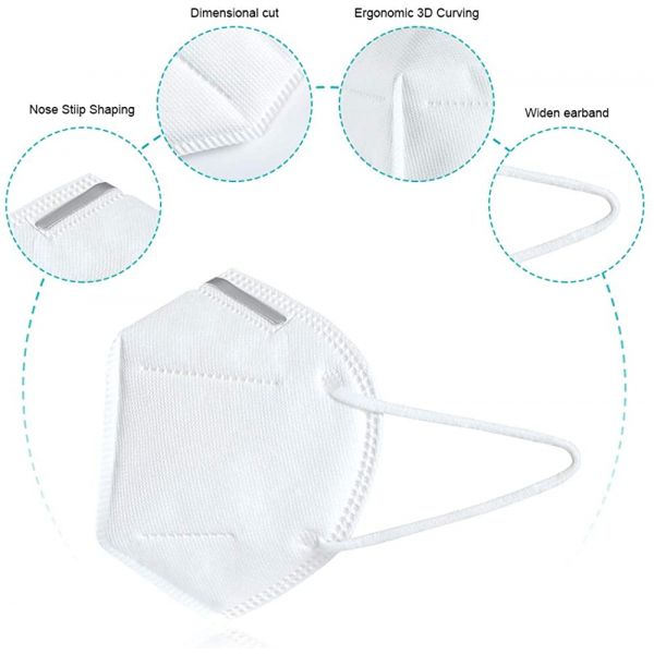 Disposable Protective KN95 Mask with Melt Blown Fabric (20pcs)