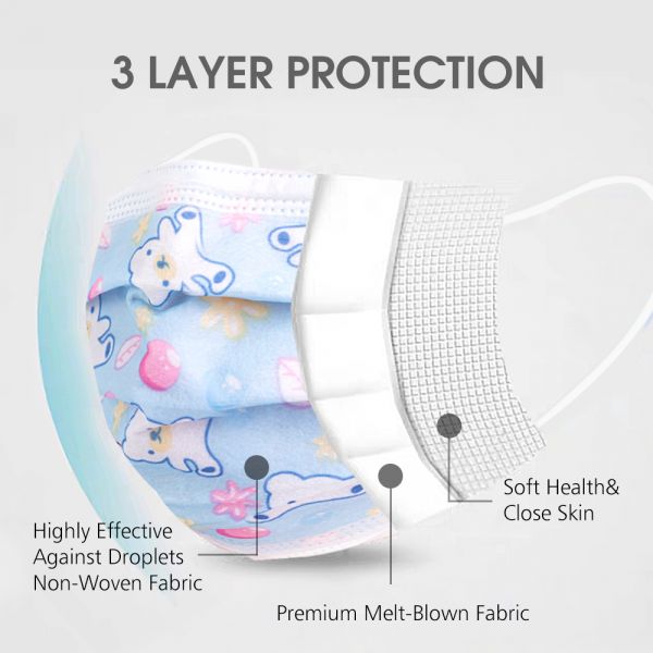 Disposable Kids Mask 3 Layer Protection 20 pcs-Boy