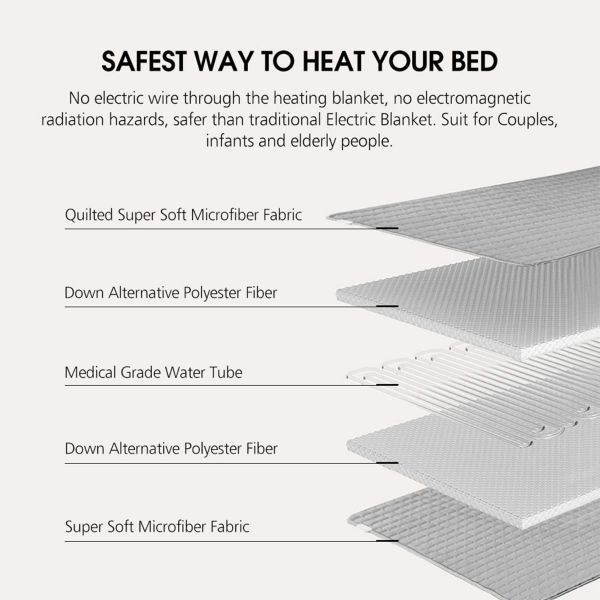 MERRY HOME Water Heated Mattress Pad Topper, Quilted Heated Mattress Underblanket with Mechanical Knob Control - Soft, Comfort and Safe & Radiation-Free, Great for Sleep Enhancement-TC42-QC42-KC43