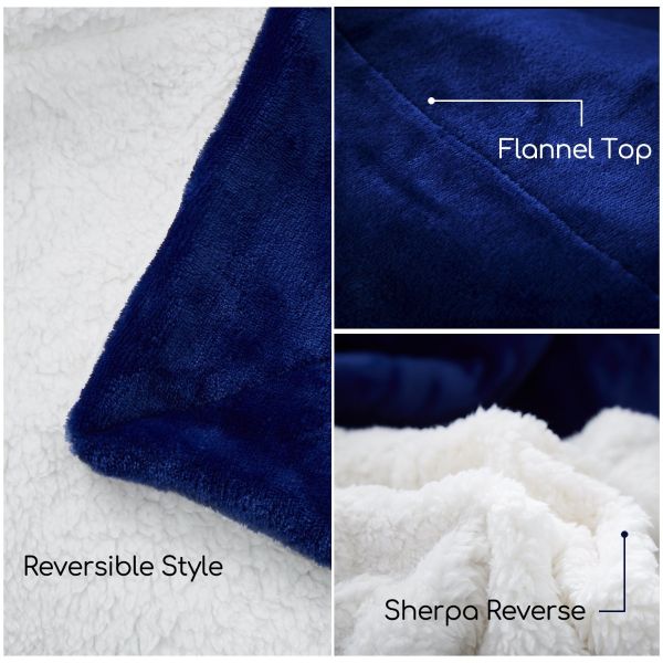 JML Sherpa Blanket Throw, Plush Soft Reversible All Season Lightweight Fleece Bed Throw Blanket for Bed 