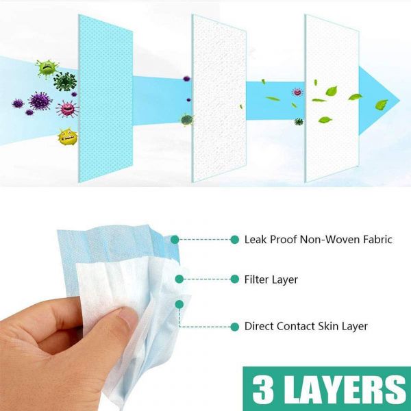 Disposable Protective Mask (50pcs)