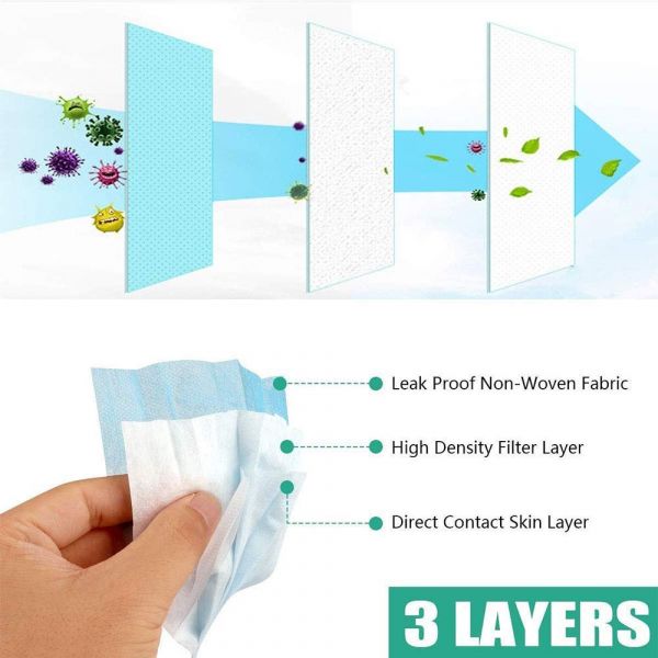 Disposable Protective Mask Added Melt Blown Fabric Layer (50pcs)